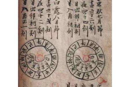 李虚中命理：反而改变你命运的八字技巧，你知多少
