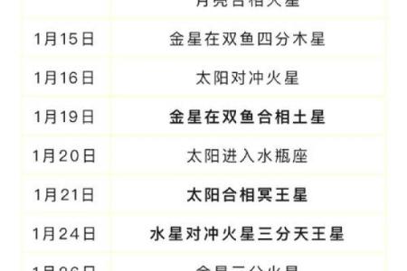 五行格局如何影响你的运势?星座性格的实用调整指南