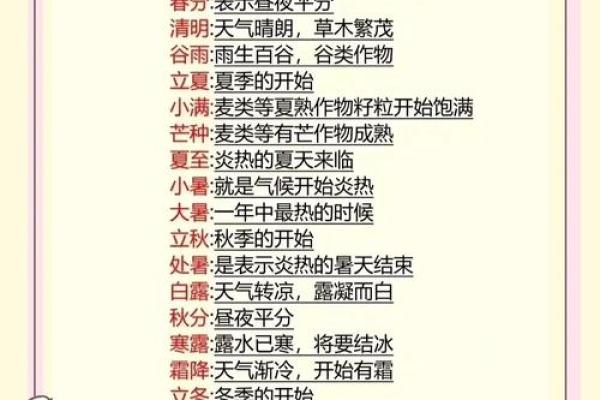 中国传统节日背后的天文智慧与农耕习俗