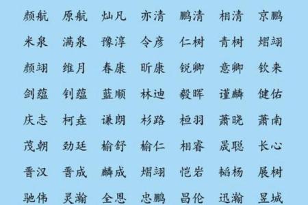 京字五行揭秘：性格解析中的隐藏秘密