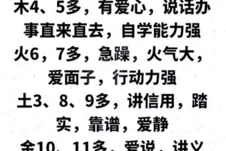 五行格局中的泡五行属相，揭秘你的性格密码