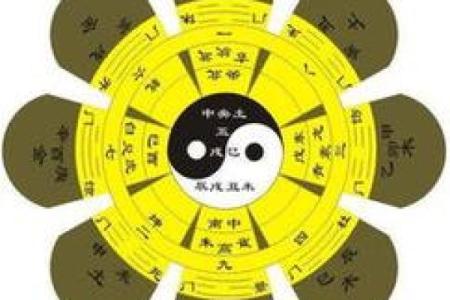 九月五行格局全解析:颠覆传统,你的性格如何反其道而行?