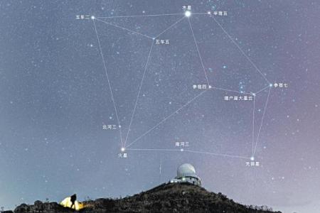 探寻的天文奇观：冬季星空与流星雨