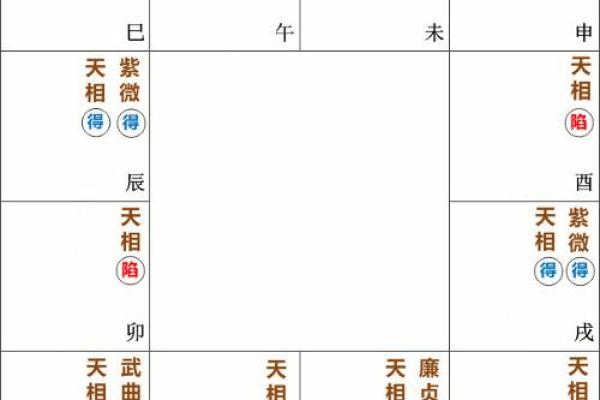 五行格局中的闫：性格解码与实用调适指南