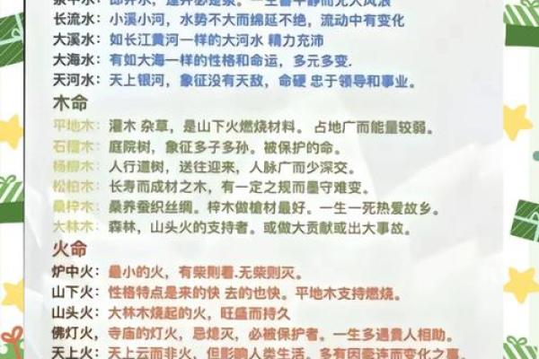 五行生肖表颠覆传统：如何通过性格解析，反而改变命运？