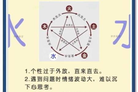 五行格局颠覆传统:揭秘名字反而影响命运的真正原因