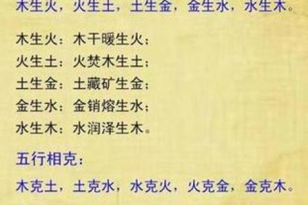 性格解析:1996年五行属什么,你的命运轨迹有何不同?
