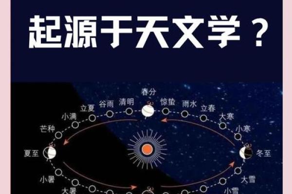 结合季节变化 汉族节日中的农耕智慧