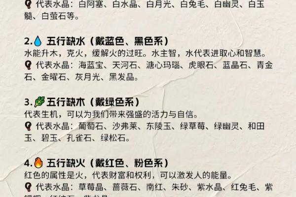 性格解析：揭秘辰五行，你的命运格局有何不同？