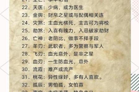 命运密码揭秘缺水命格佩戴什么更能改运