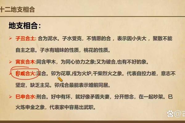 如何改变命运密码：解锁八字命理的深层奥秘