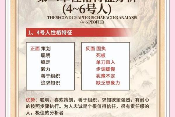 性格解析新视角：冉五行如何影响你的命运格局？