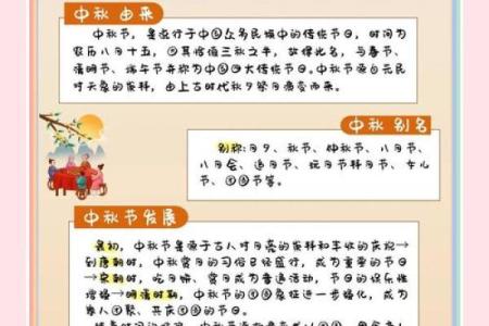 中秋节：中秋节背后的天文现象与团圆文化