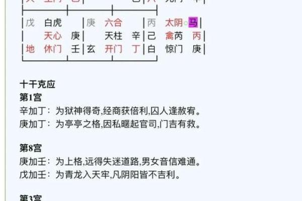 如何改变命运：八字喜木，隐藏的秘密与机会