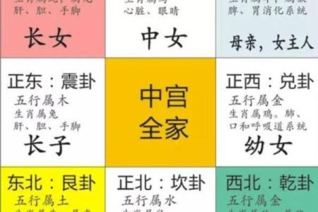 平土五行格局性格解析:如何改变格局,成就非凡人生