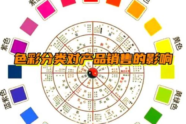 五行颠覆性解读：颜色搭配反而影响你的性格发展？
