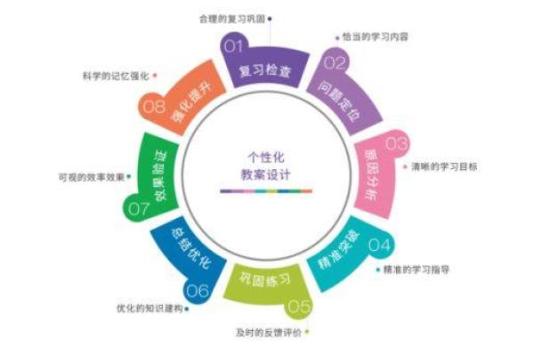 铁字五行格局：走出误区，找到最适合你的性格解析方法