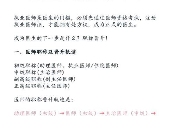 如何改变五行格局？揭秘医疗行业职场晋升的秘诀