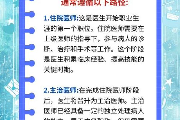 如何改变五行格局？揭秘医疗行业职场晋升的秘诀