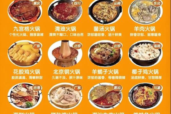 火锅五行格局性格解析：走出饮食误区，解锁你的五行格局潜能