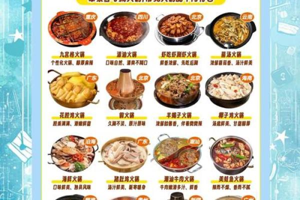 火锅五行格局性格解析：走出饮食误区，解锁你的五行格局潜能