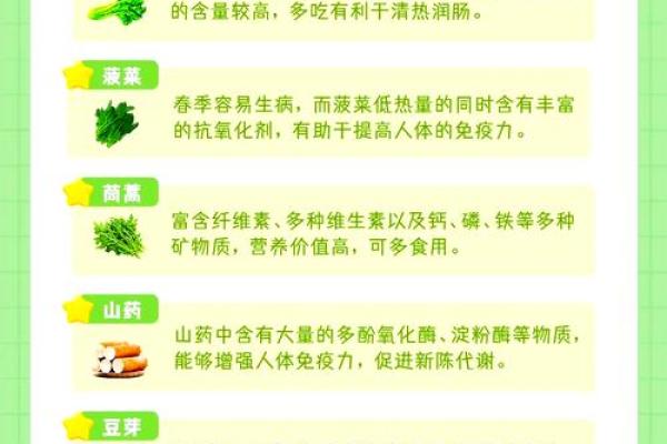 养生指南：春季饮食调理与健康注意事项