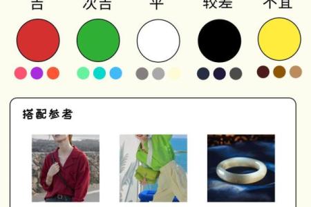 实用指南：如何利用五行格局优化你的性格特质