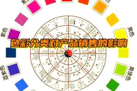 五行颠覆性解读:颜色搭配反而影响你的性格发展?