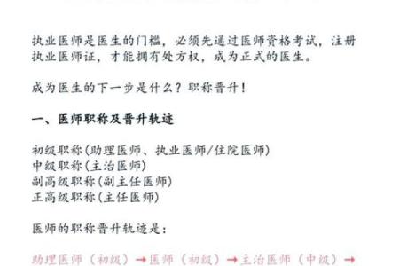 如何改变五行格局？揭秘医疗行业职场晋升的秘诀