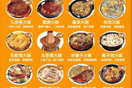 火锅五行格局性格解析:走出饮食误区,解锁你的五行格局潜能