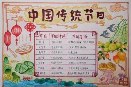 品味节日文化：从农耕节令到现代应用的传承与创新
