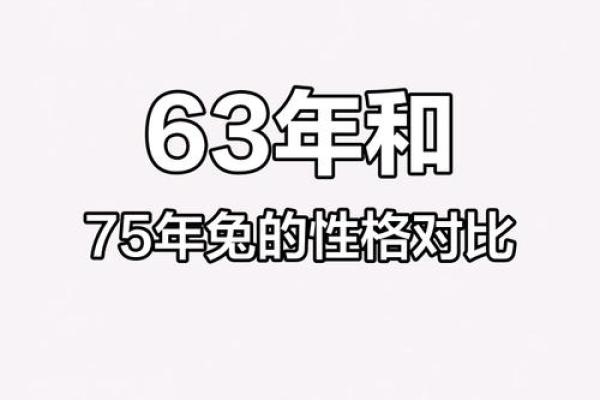 63年兔年五行格局揭秘：性格解析如何助你突破局限
