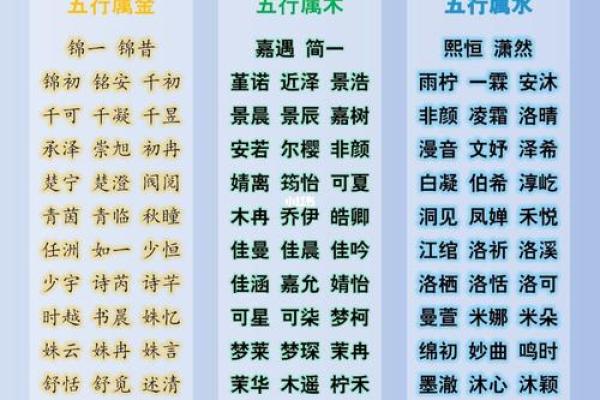 廷字五行格局大揭秘：如何改变命运，跳出性格局限？