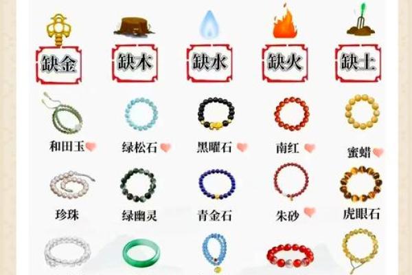 黄金格局揭秘：性格解析如何揭示你的五行运势
