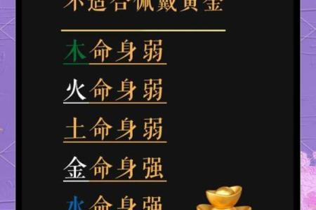 五行格局调整攻略:反而让你更强大