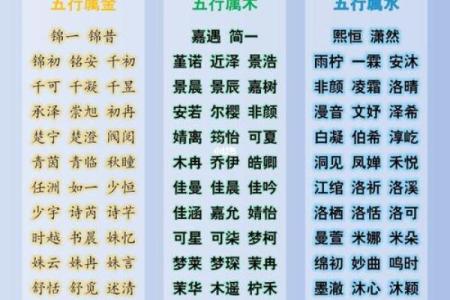廷字五行格局大揭秘：如何改变命运，跳出性格局限？