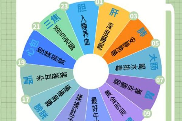 中秋养生秘笈：如何在节日期间调养身体