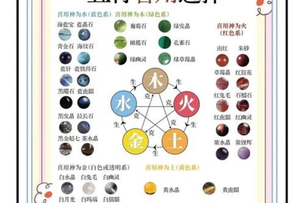 五行格局大揭秘：五行不缺的女人，性格解析让你摆脱迷茫