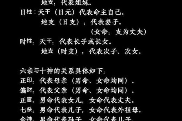 破解流产命理的秘密：如何运用八字命运密码改运？