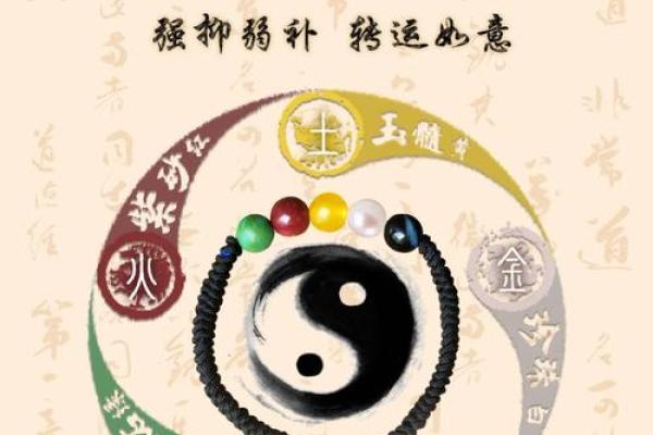 五行佩戴技巧解析：避开误区，打造专属你的运势格局