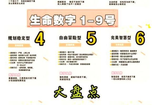 老板命的命运密码，如何揭开事业成功的密码