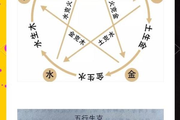 五行格局颠覆性解析：相克相生，如何成就最佳性格