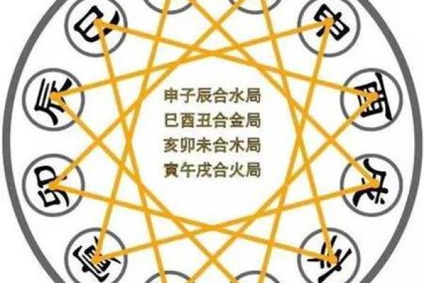 如何改变命运：9画属金字的五行格局，揭秘你的逆袭之道