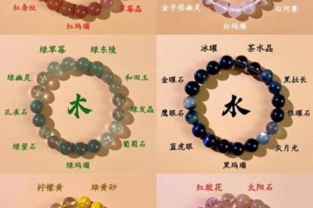 手串中的五行格局:揭秘你的性格密码,如何通过手串改变运势?