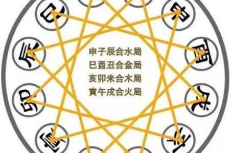 如何改变命运：9画属金字的五行格局，揭秘你的逆袭之道