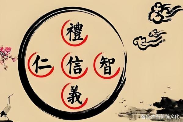 公字五行之谜：揭秘性格解析误区，教你如何巧妙改变