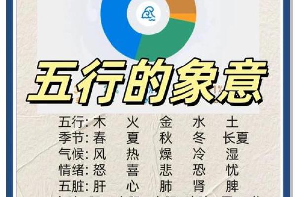 五行格局大揭秘：熙的性格，原来可以这样改变