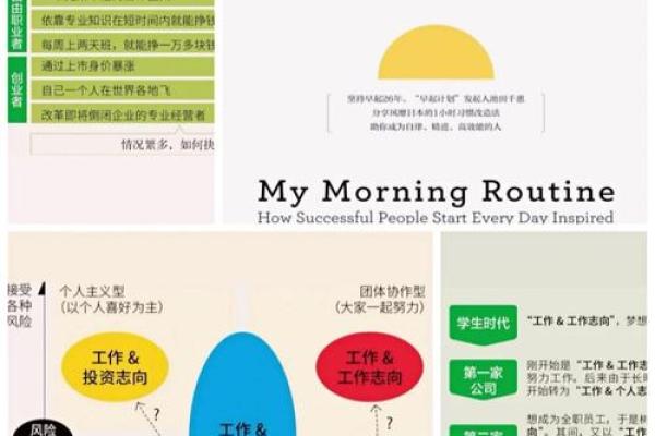 五行格局深度解析：揭秘如何找到你的最佳人生定位