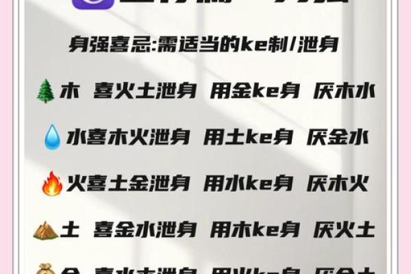 五行格局调整术：实用技巧助你打造完美人生