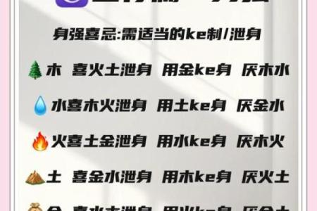 五行格局调整术：实用技巧助你打造完美人生